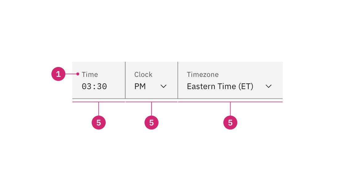 Fluid time picker anatomy